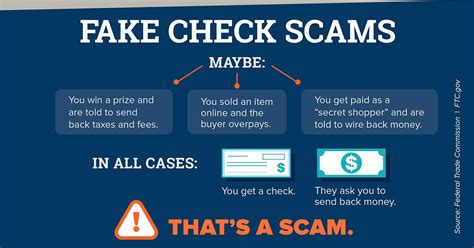 Check if fmallex.com is legit or a scam .